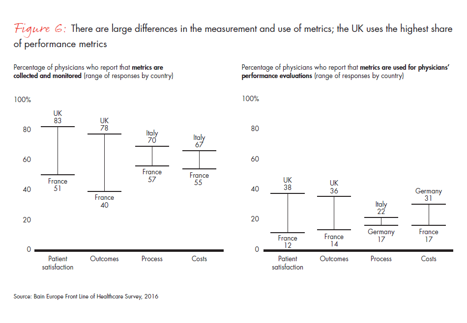 front-line-of-healthcare-report-fig-06_embed front-line-of-healthcare-report-fig-06_embed