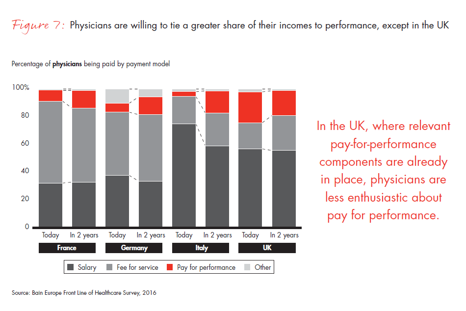 front-line-of-healthcare-report-fig-07_embed front-line-of-healthcare-report-fig-07_embed