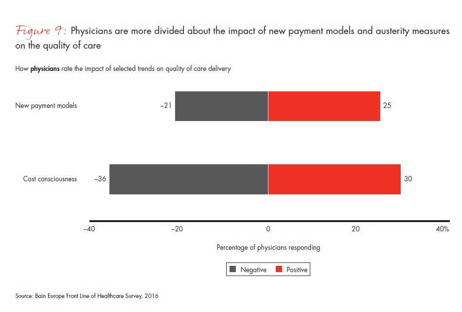 front-line-of-healthcare-report-fig-09_embed front-line-of-healthcare-report-fig-09_embed