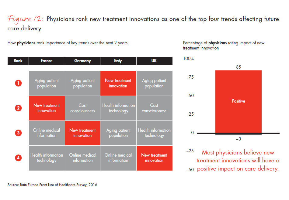 front-line-of-healthcare-report-fig-12_embed front-line-of-healthcare-report-fig-12_embed