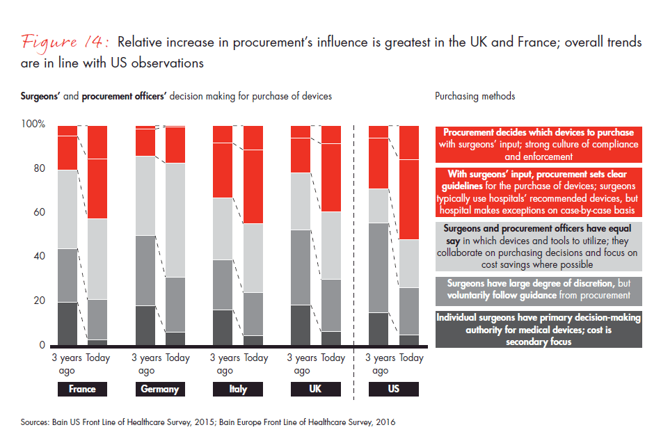 front-line-of-healthcare-report-fig-14_embed front-line-of-healthcare-report-fig-14_embed