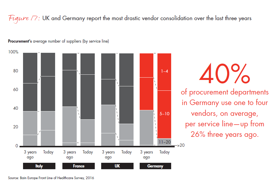 front-line-of-healthcare-report-fig-17_embed front-line-of-healthcare-report-fig-17_embed