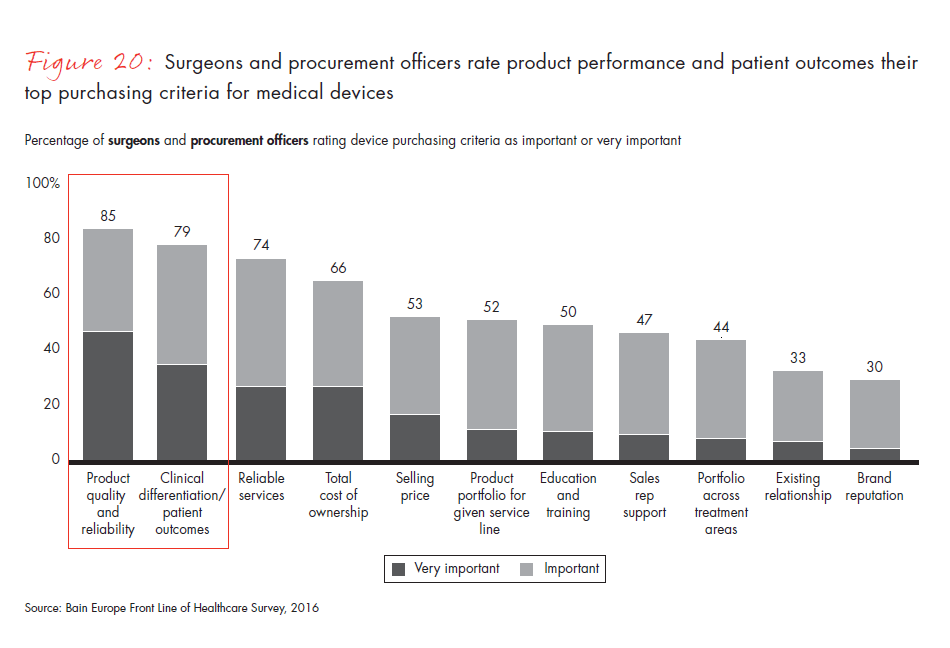 front-line-of-healthcare-report-fig-20_embed front-line-of-healthcare-report-fig-20_embed