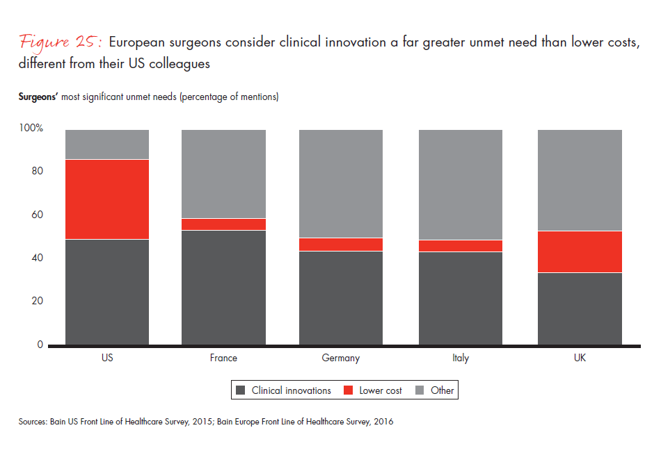 front-line-of-healthcare-report-fig-25_embed front-line-of-healthcare-report-fig-25_embed