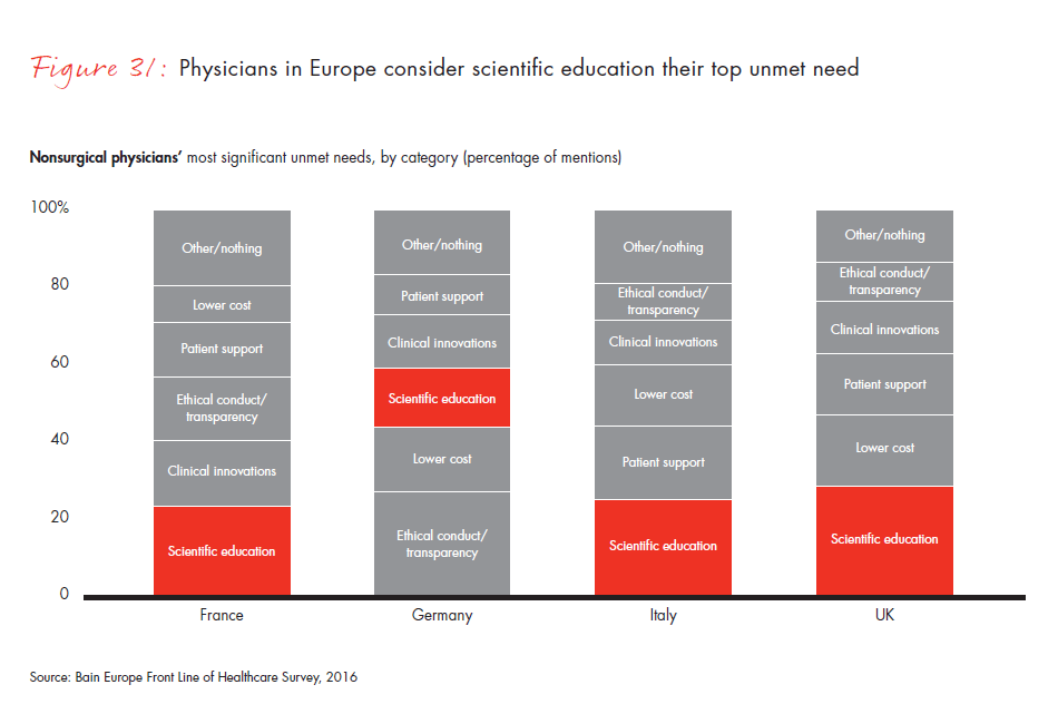 front-line-of-healthcare-report-fig-31_embed front-line-of-healthcare-report-fig-31_embed