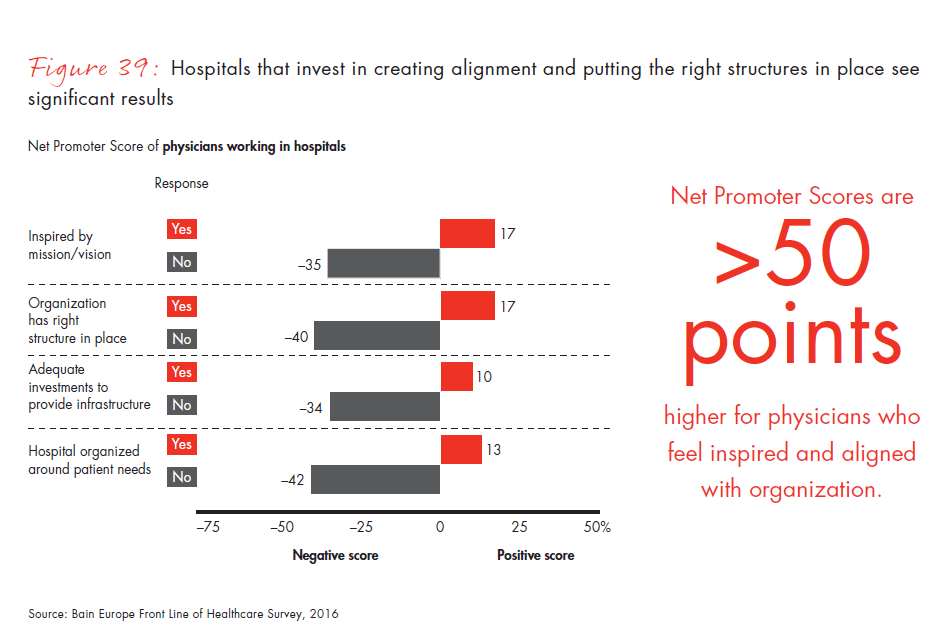 front-line-of-healthcare-report-fig-39_embed front-line-of-healthcare-report-fig-39_embed