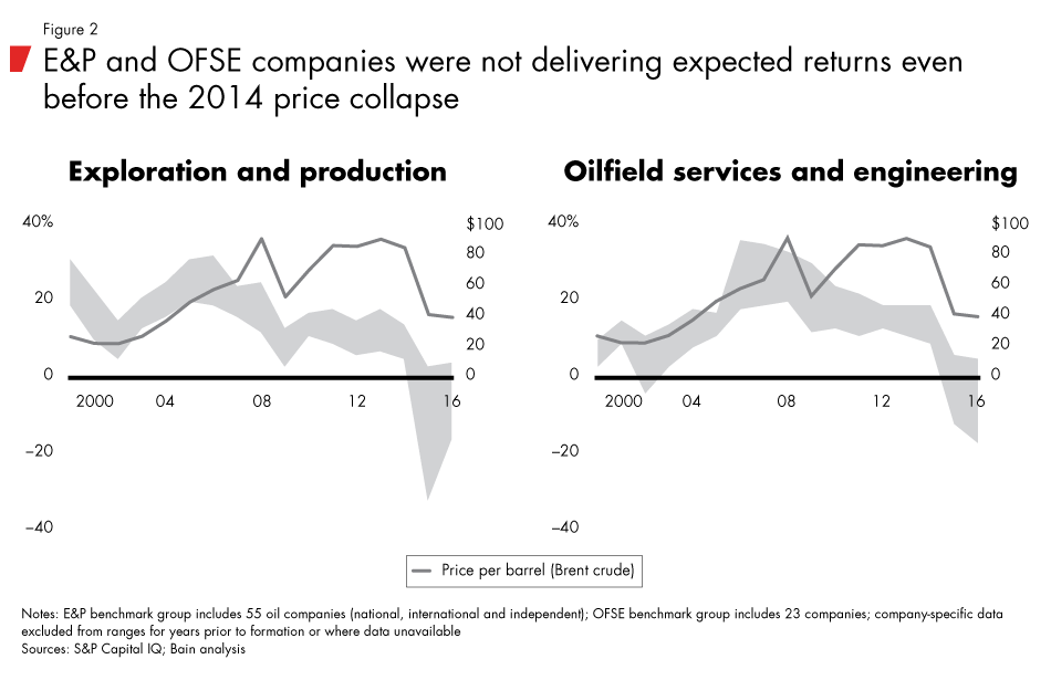 OG-strategy-fig02_full OG-strategy-fig02_full