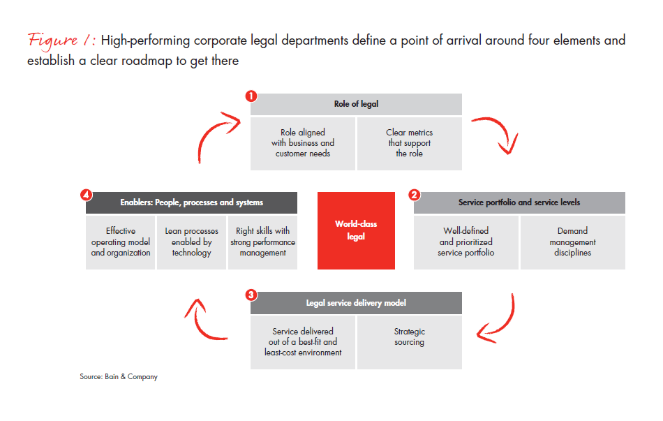 a-higher-bar-fig-01_full a-higher-bar-fig-01_full