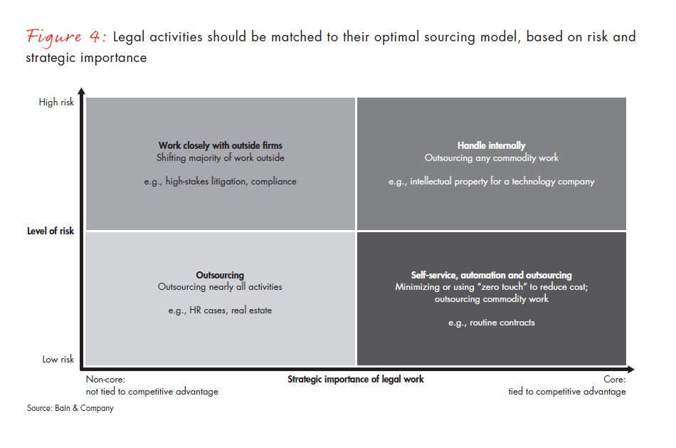 a-higher-bar-fig-04_full a-higher-bar-fig-04_full