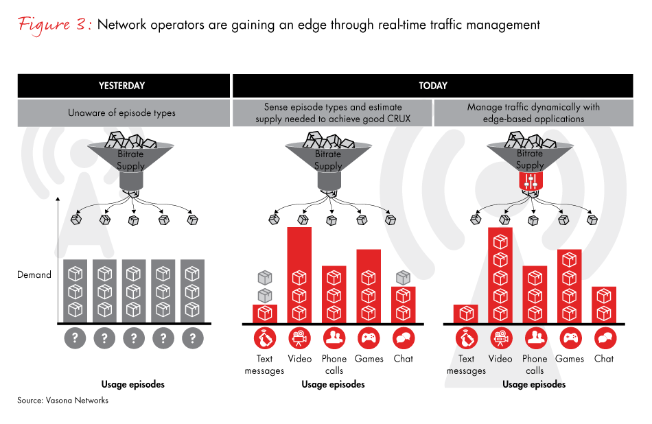 getting-quality-returns-fig03_full getting-quality-returns-fig03_full